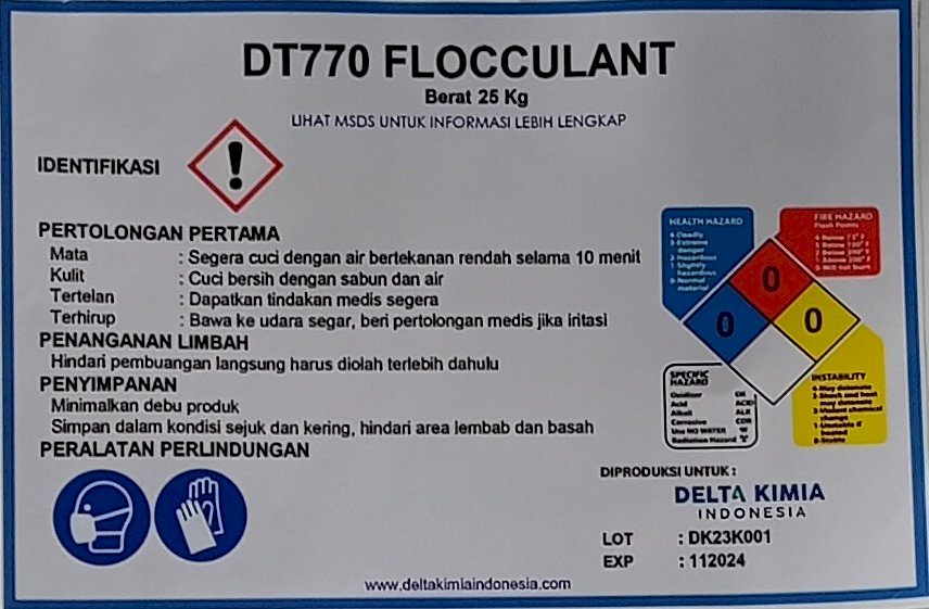 gallery produk