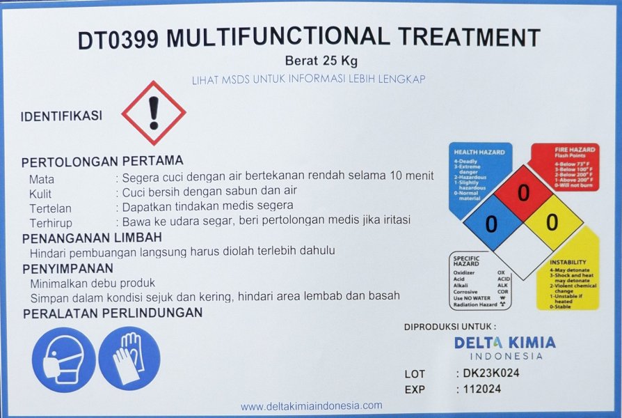 gallery produk