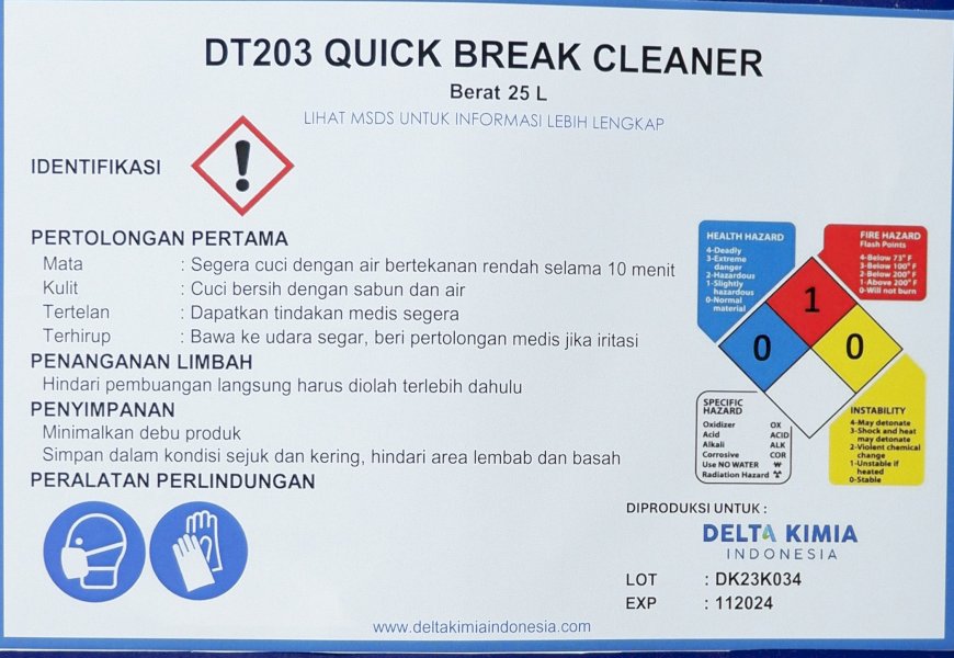 gallery produk