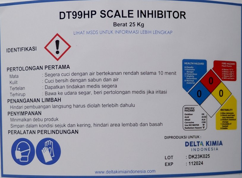 gallery produk